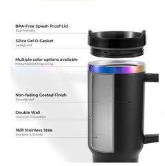 Gen 2 40 oz. Electroplated Tumblers